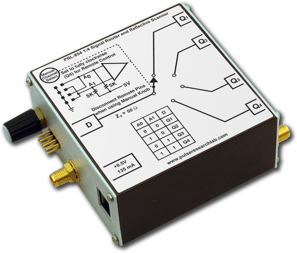1 x 4 RF Switch/Scanner, Manual/Remote Control
