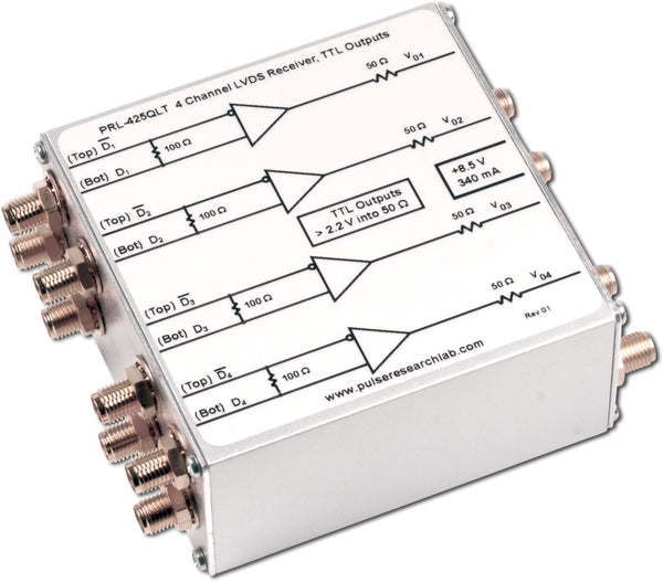 4 Ch. LVDS Receiver, TTL Outputs, SMA I/Os