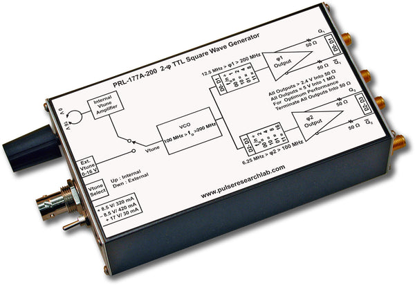 PRL-177A-500-OEM, TTL Square Wave CLK Generator with 2-Phase Complementary Outputs, 500 MHz Max. Clock Freq., No Power Supply