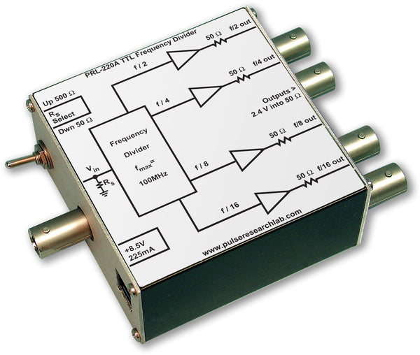 PRL-220A-OEM, TTL Freq. Divider (f/2, f/4, f/8, f/16), No Power Supply