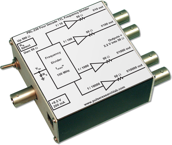 2 Ch. TTL to LVDS Translator – Pulse Research Lab