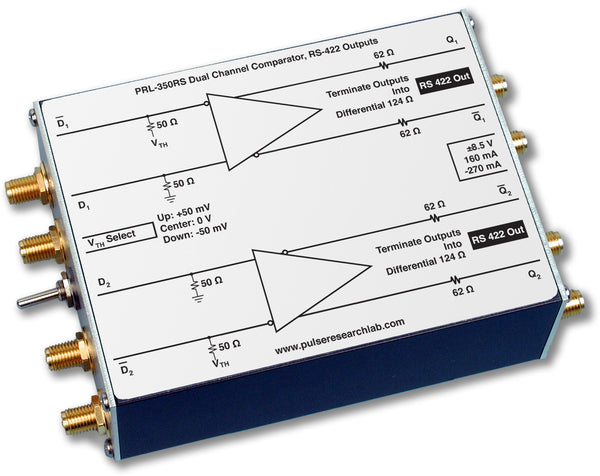 PRL-350RS-OEM, 2 Channel Comparator, RS-422 Outputs , SMA Output Connector, No Power Supply