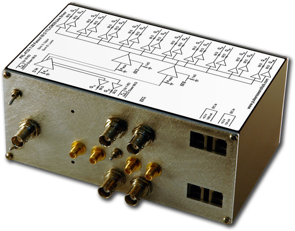 PRL-4122-BNC-OEM, 1:22 TTL Fanout Buffer/Line Driver, BNC I/O Connectors, No Power Supply