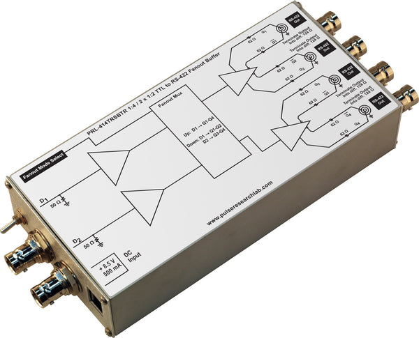 PRL-414TRSBTR-OEM, 1:4 and 2 x 1:2 TTL/BNC to RS-422/Triax Translator & Fanout Buffer, No Power Supply