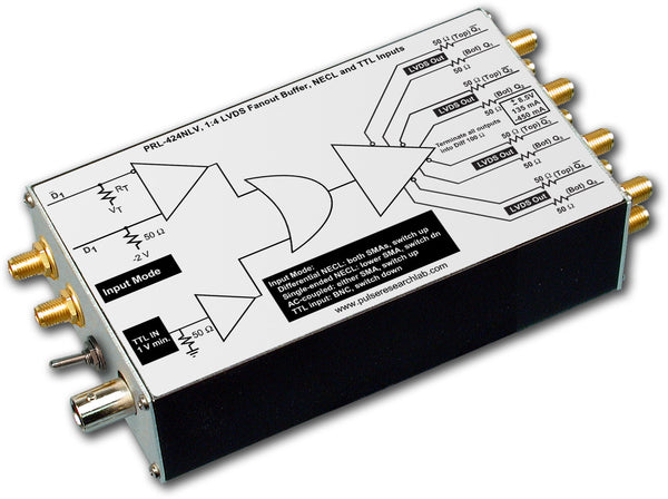 PRL-424NLV-OEM, 1:4 LVDS Fanout Buffer, NECL and TTL Inputs, No Power Supply