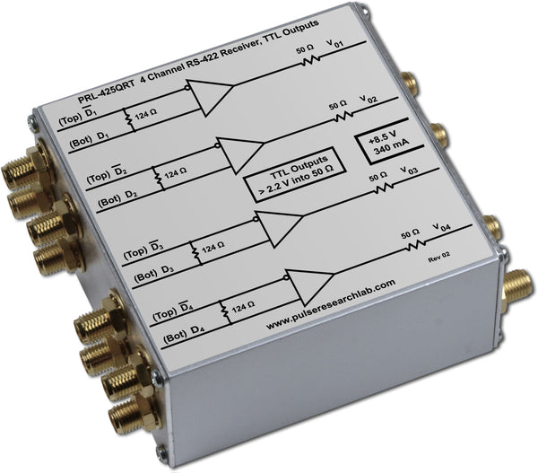 4 Ch. RS-422 Receiver, TTL Outputs