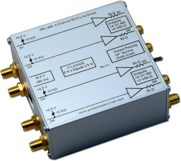 4 Channel High Input Impedance 50 Ohm TTL Line Driver – Pulse Research Lab